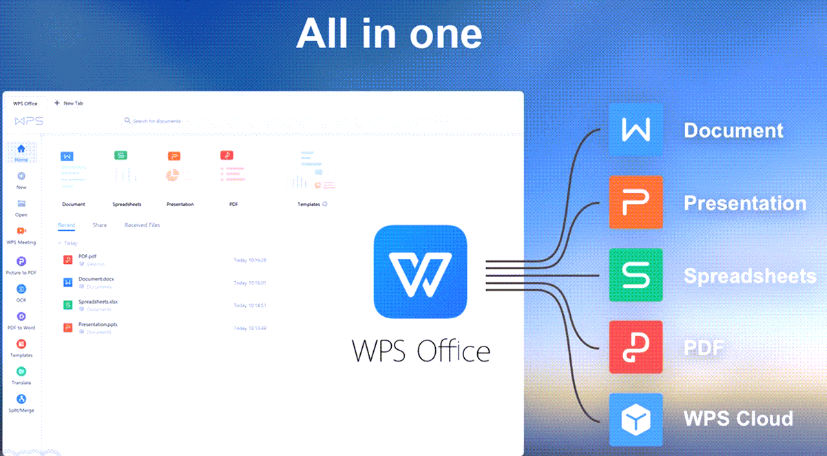 WPS Office 2019 review